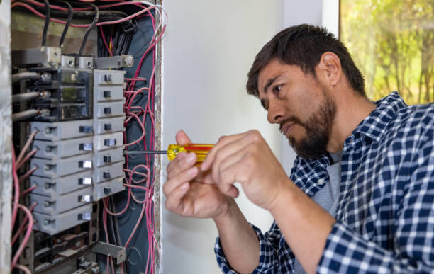 Best Commercial Electrical Services  in Hettinger, ND